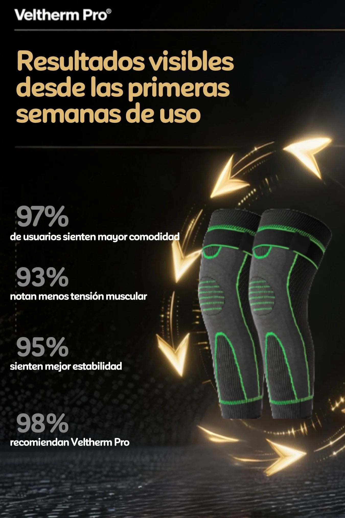 Veltherm Pro® | Rodillera de Compresión